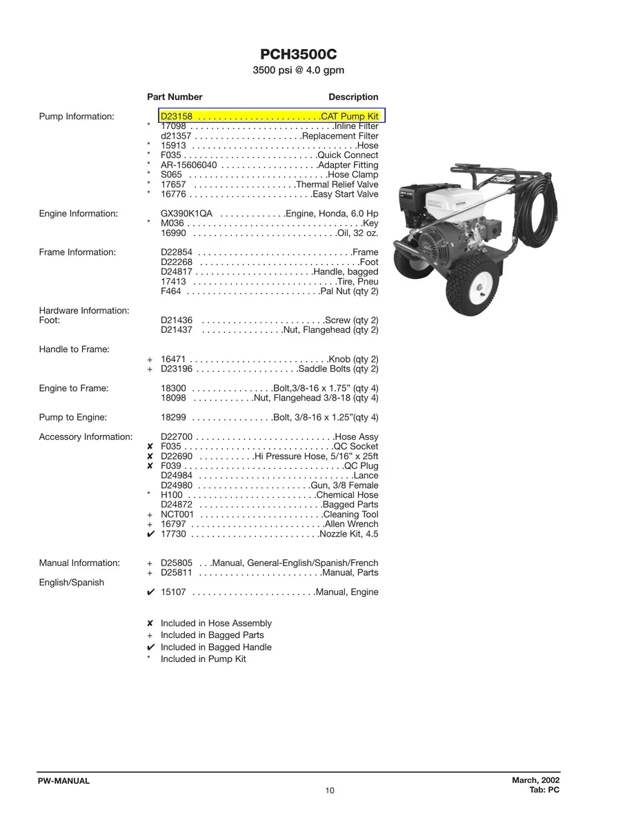 PORTER CABLE, PCH3500C, IPL.1